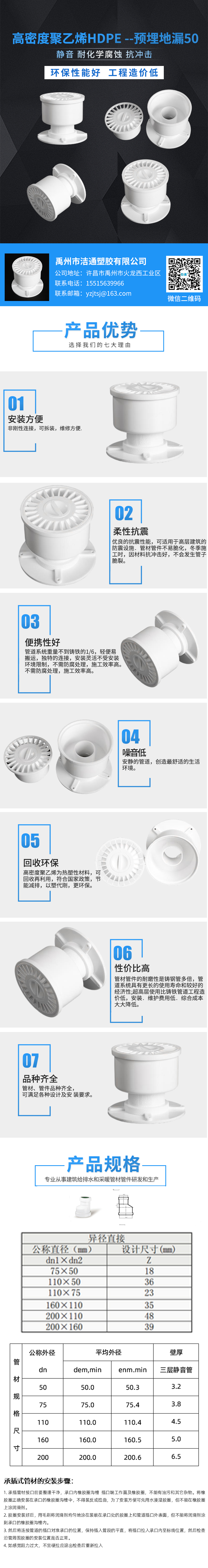 預埋地漏50.jpg